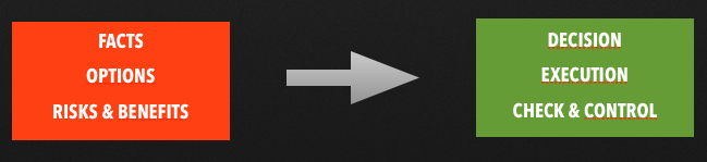 CRM human factors - notfallmedizin.blog